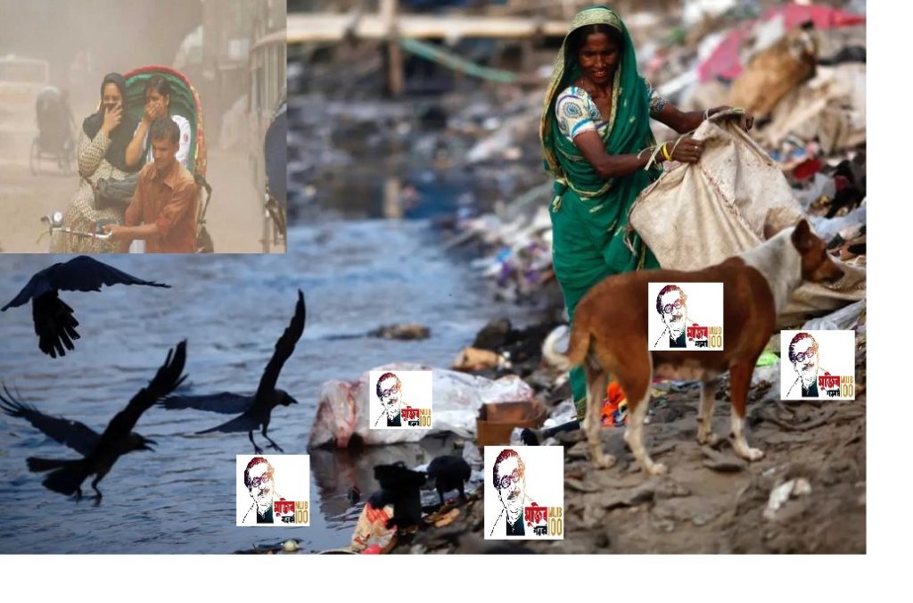Bangladesh: most polluted country - 2020